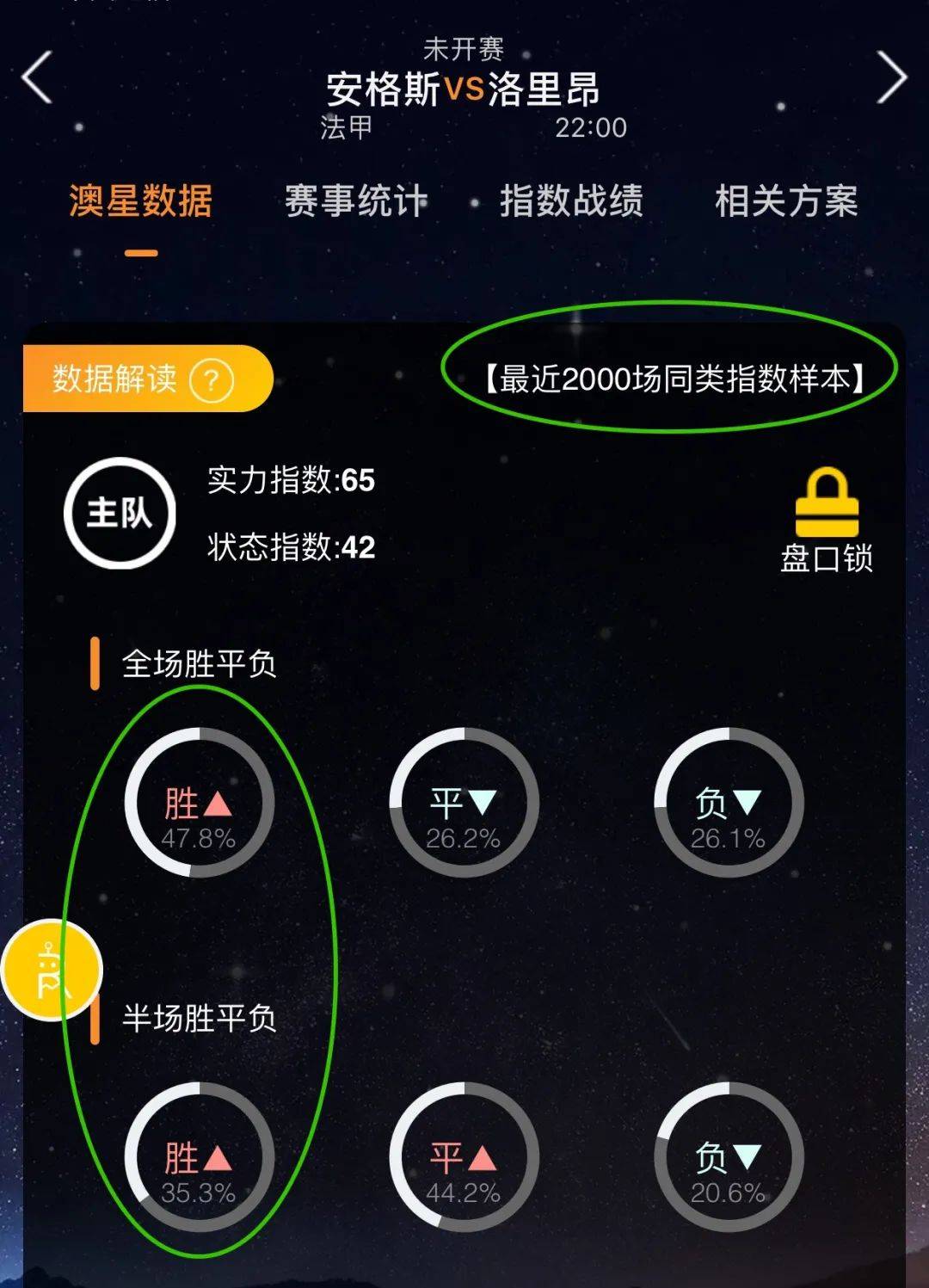 示了利
